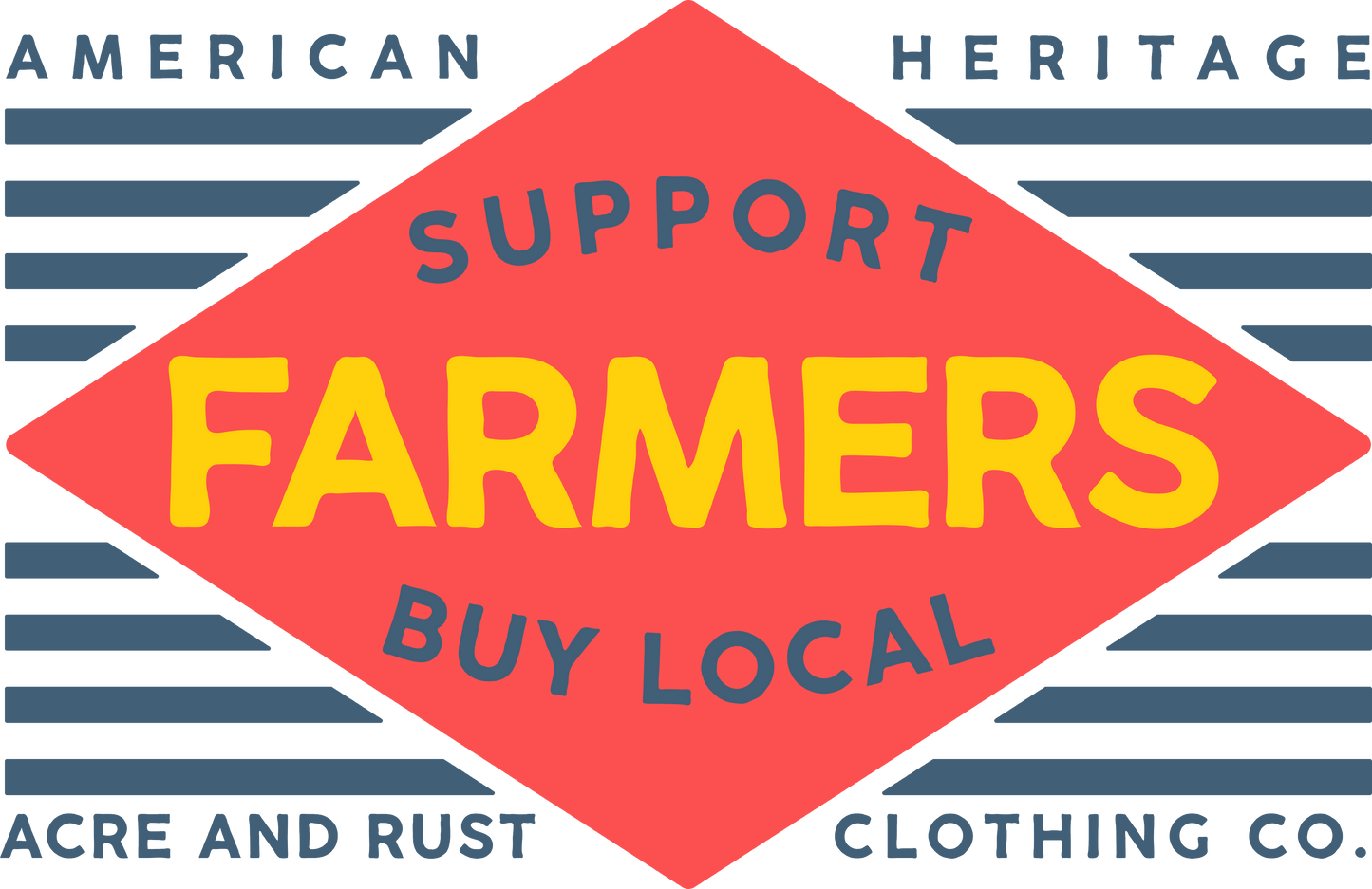 Support Farmers Sticker